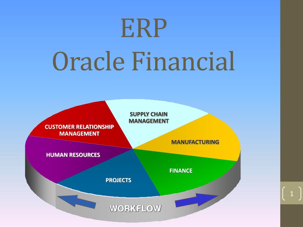 Oracle ERP: A Comprehensive Overview