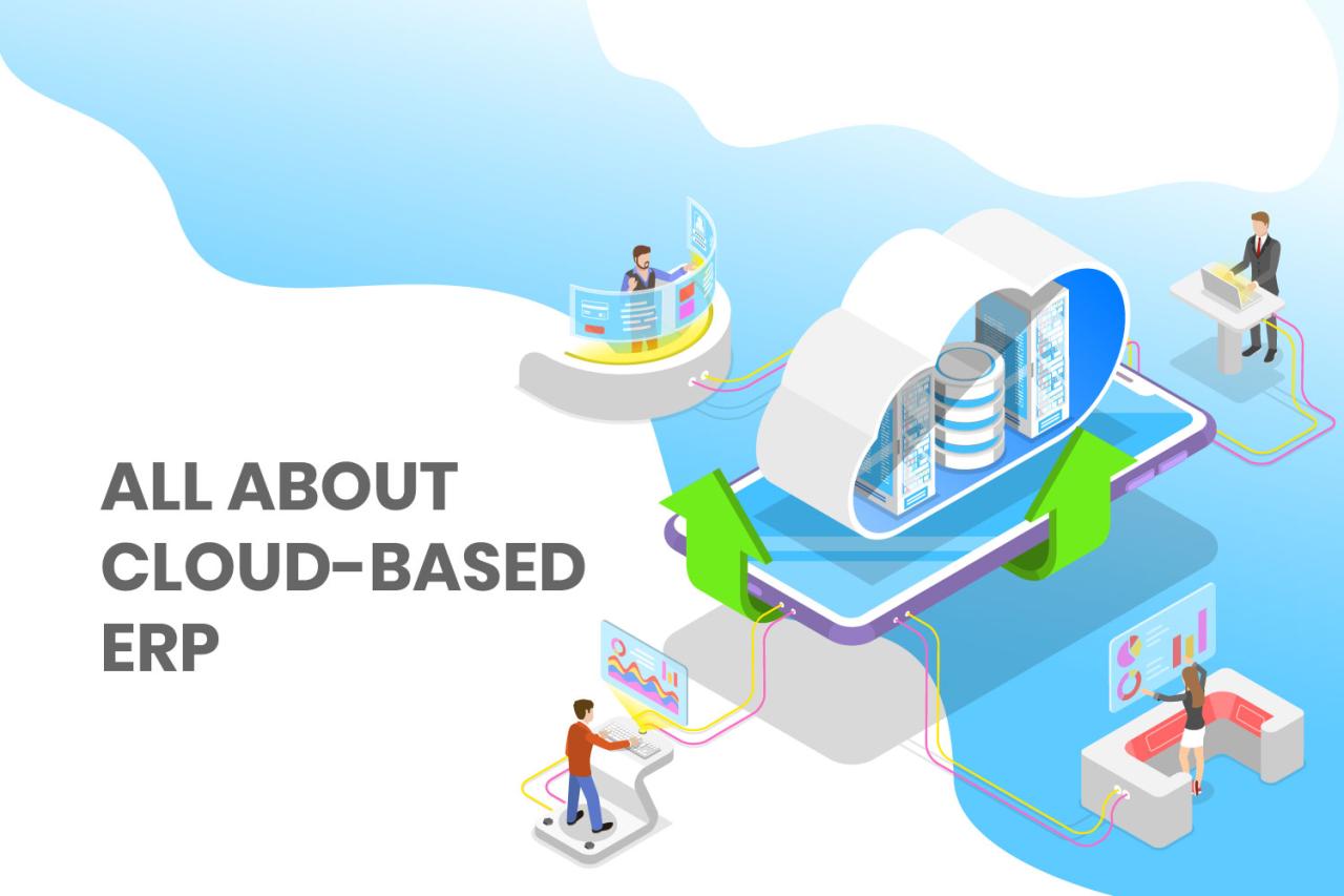 What is Cloud-Based ERP?